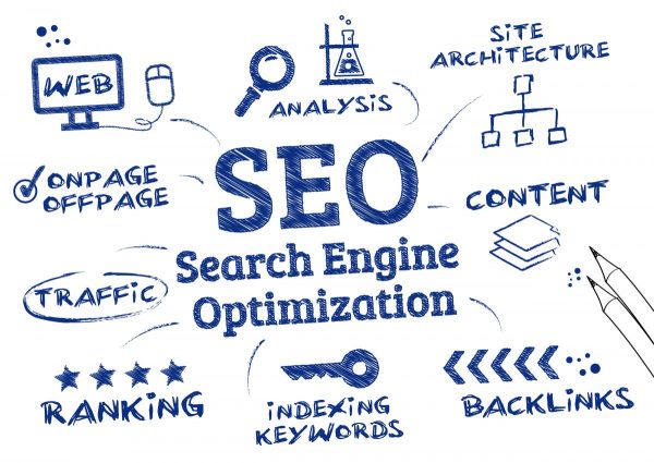 SEO search engine optimization breckenridge